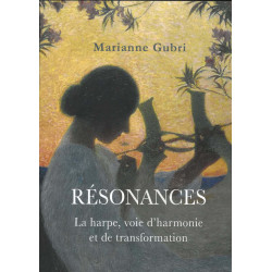 Gubri Marianne - Résonances