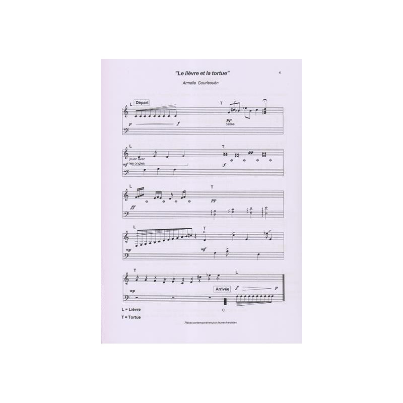 Gourlaouen Armelle - Pi